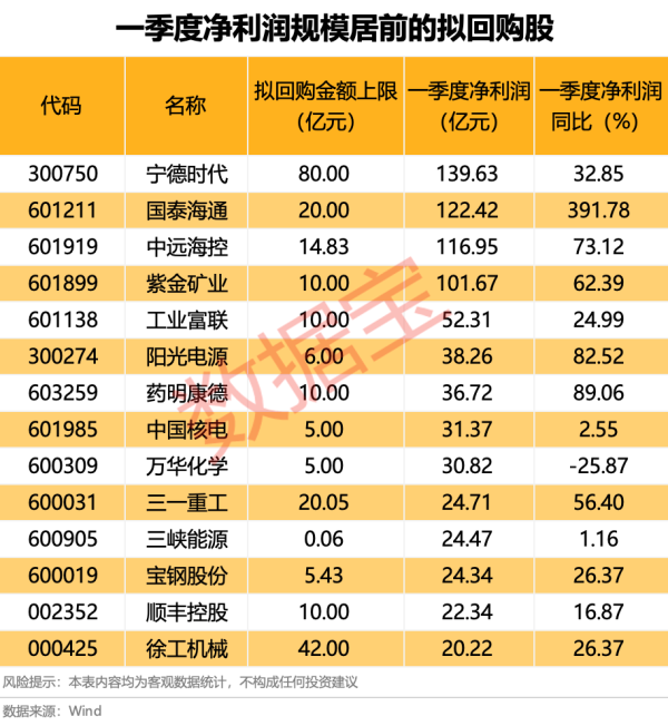 专业配资门户 荣信文化：拟2000万元至2200万元回购公司股份